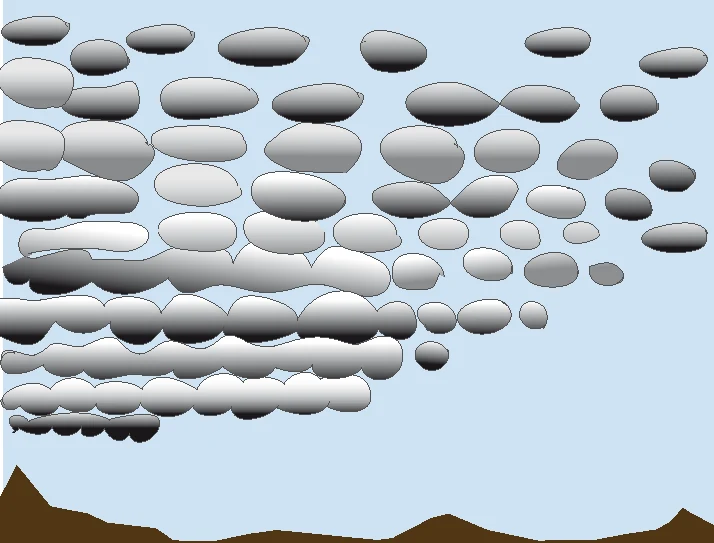 altocumulus