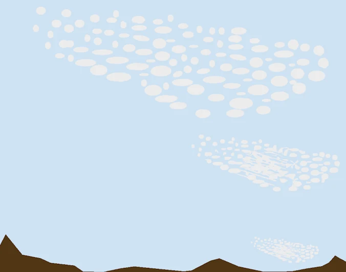 cirrocumulus