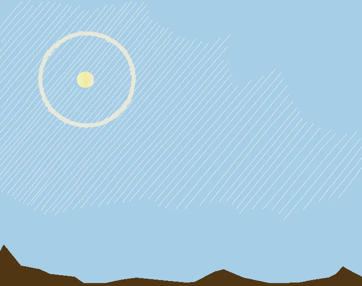 cirrostratus