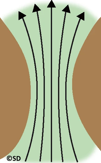 vent