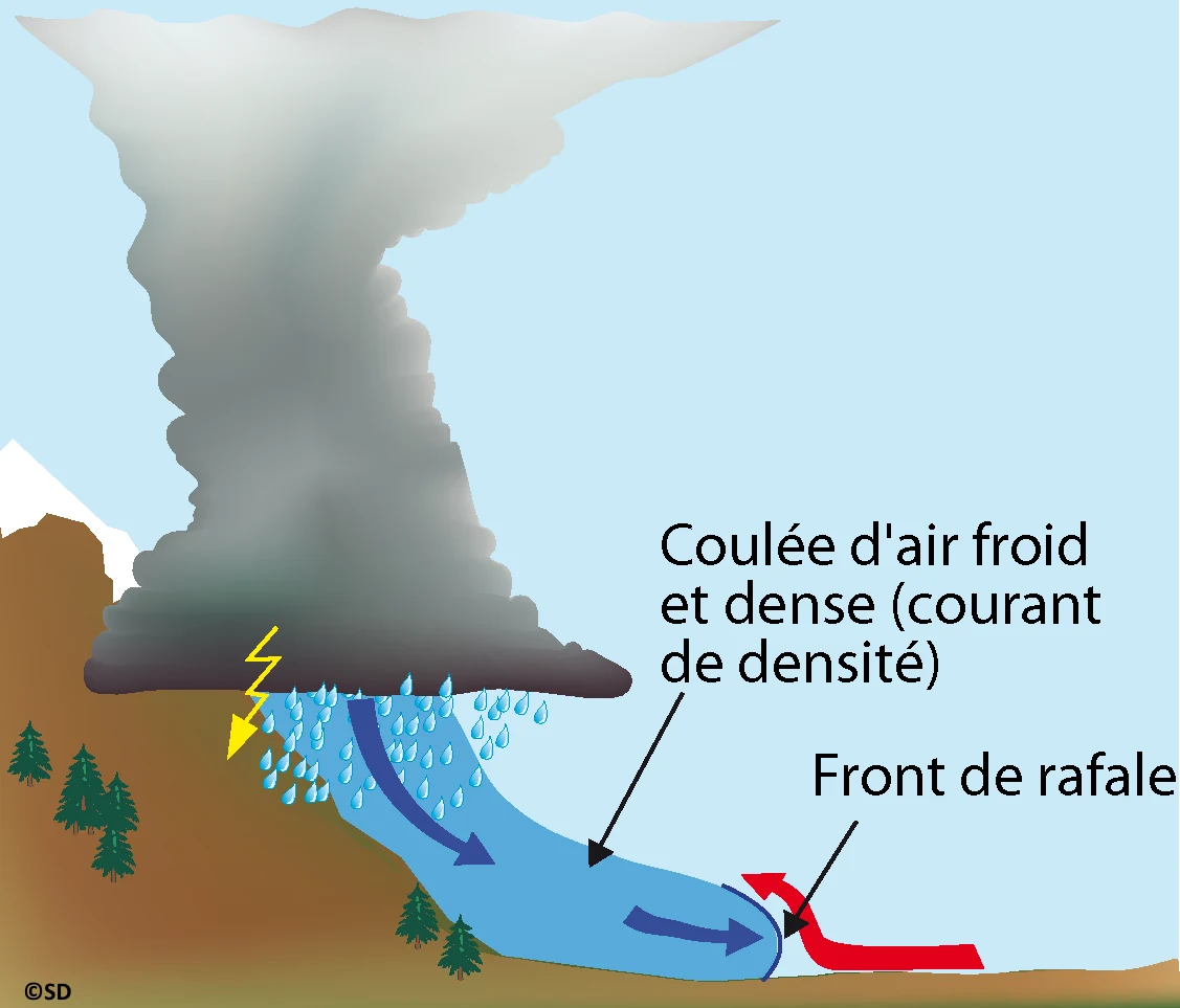 front_rafale