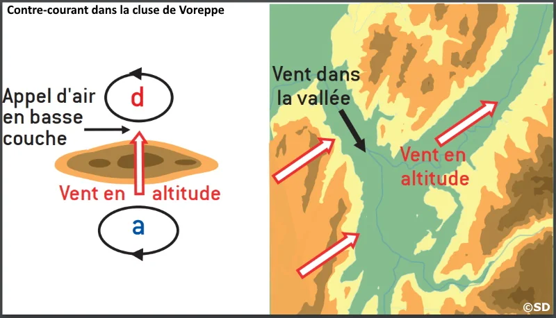 voreppe